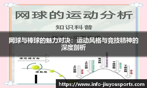 网球与棒球的魅力对决：运动风格与竞技精神的深度剖析